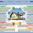 Профилактика правонарушений