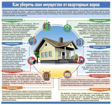 Профилактика правонарушений