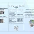 Памятка при возникновении  угроз террористического  характера!