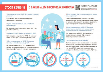 О ВАКЦИНАЦИИ В ВОПРОСАХ И ОТВЕТАХ