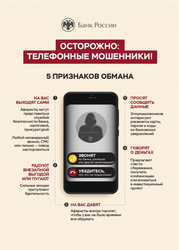 ОСТОРОЖНО ТЕЛЕФОННЫЕ МОШЕННИКИ!!!