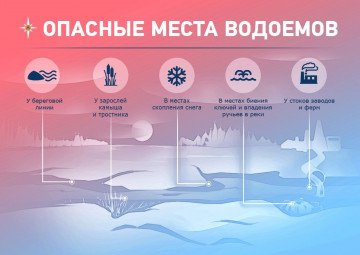 Памятка по безопасности на водных объектах осенний период!