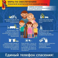 Пожарная безопасность